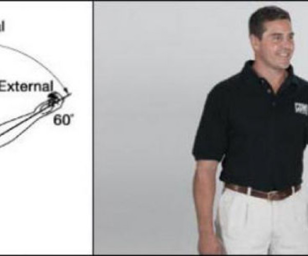 Isokinetic Humac Norm Isokinetic Humac Norm