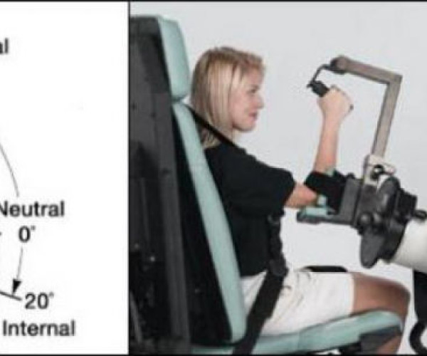 Isokinetic Humac Norm Isokinetic Humac Norm