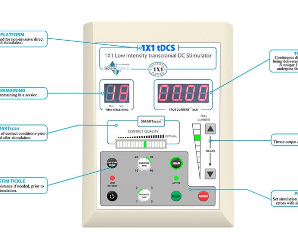 1×1 tDCS Device