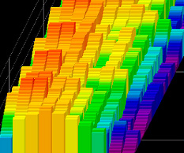 1×1 tDCS Device