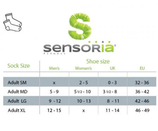 Additional Sensoria Smart Socks